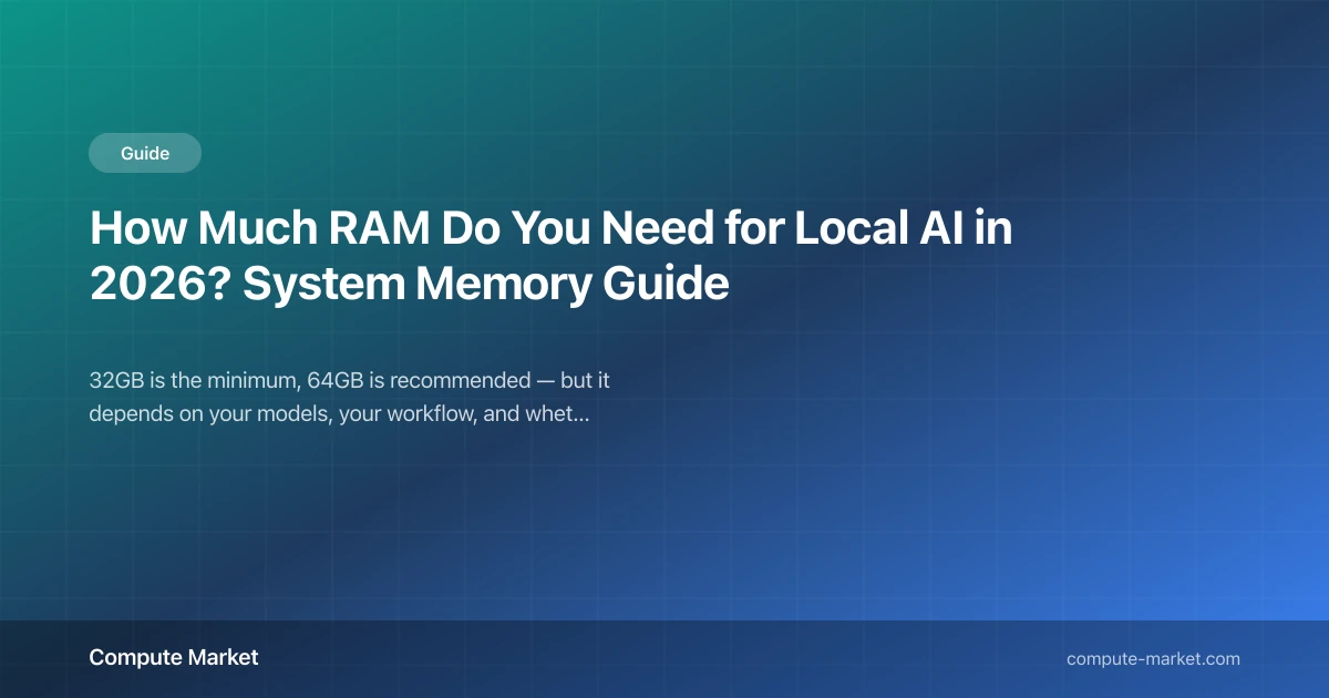 How Much RAM For Local AI In 2026 Memory Guide Compute Market How Much Ram Local Ai 2026 Og.webp