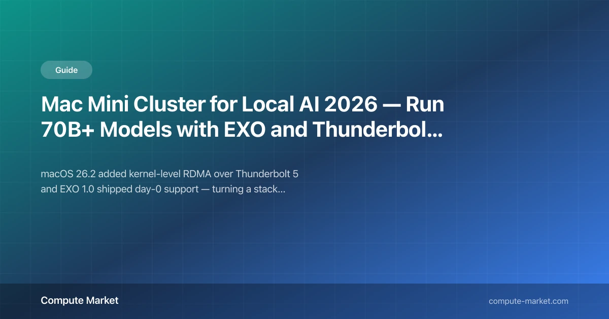 Mac Mini Cluster for Local AI 2026 — Run 70B+ with EXO | Compute Market